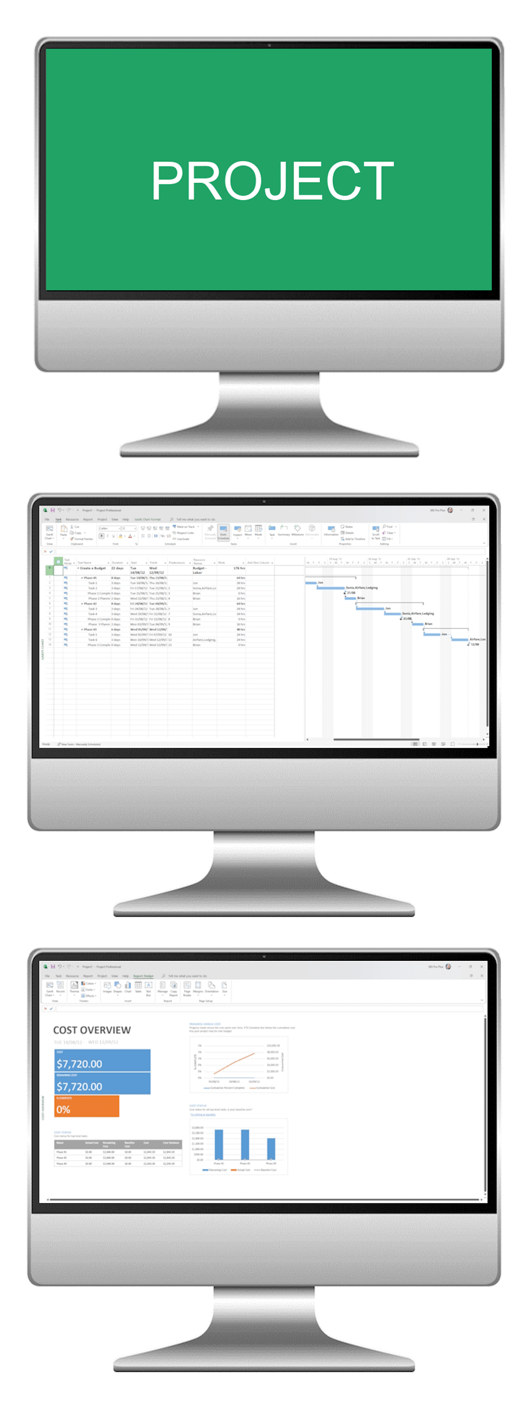 Microsoft Project Intermediate
