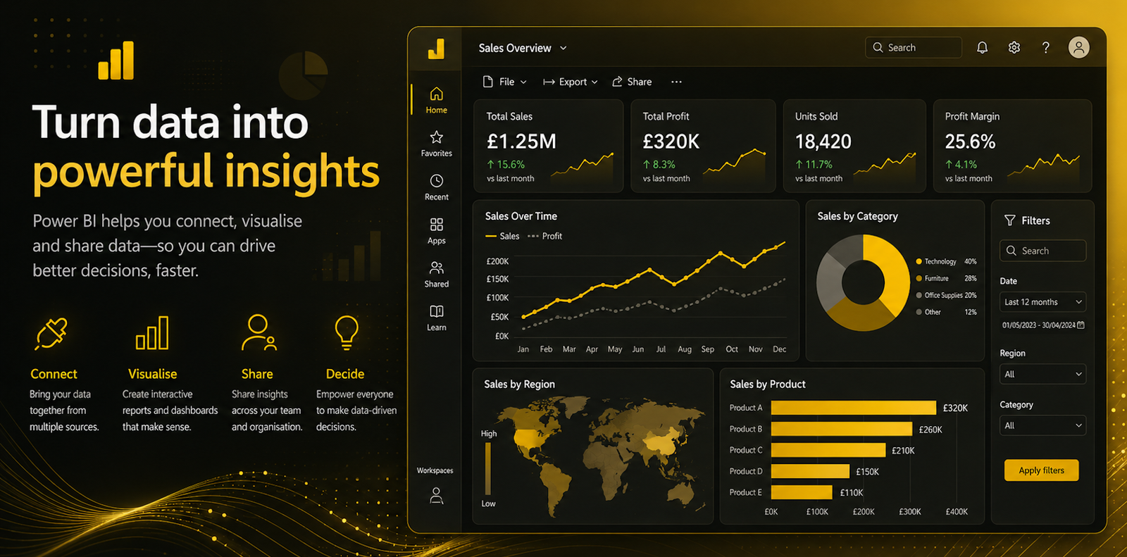Microsoft Power BI course in Cardiff